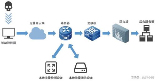 中國(guó)AI安全市場(chǎng)爆發(fā)式增長(zhǎng) 23.4%復(fù)合增速背后的科技信息安全咨詢剛性需求