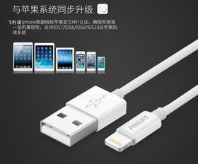 品質(zhì)與信賴之選 飛利浦SWR1101 MFI認(rèn)證蘋(píng)果數(shù)據(jù)線詳解